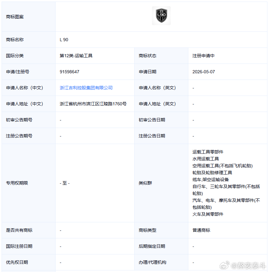 吉利星越L90是个什么车型？ ​​​