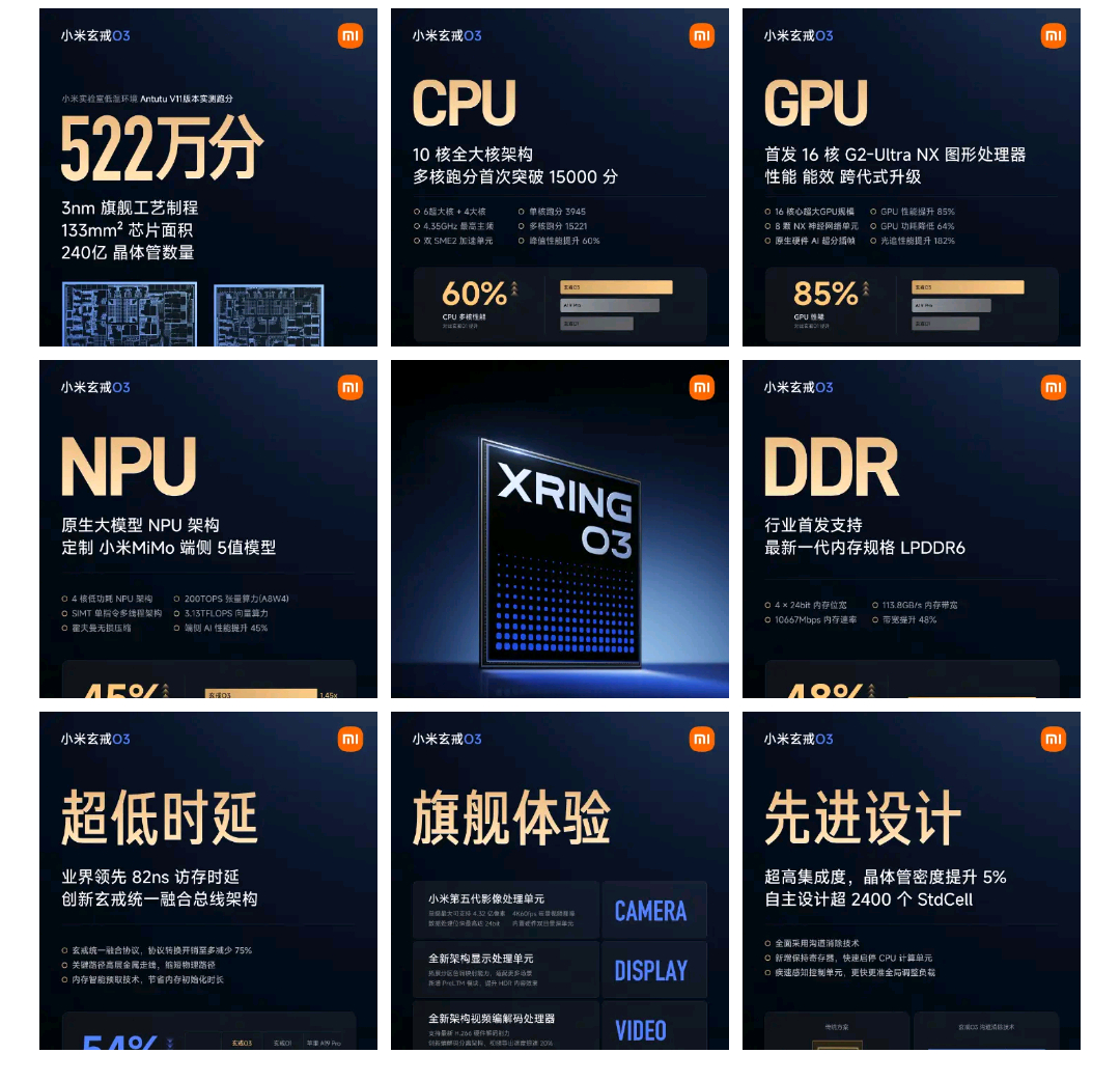 小米玄戒O100端侧AI加速芯片发布 玄戒O100是小米首颗专为端侧大模型而生的