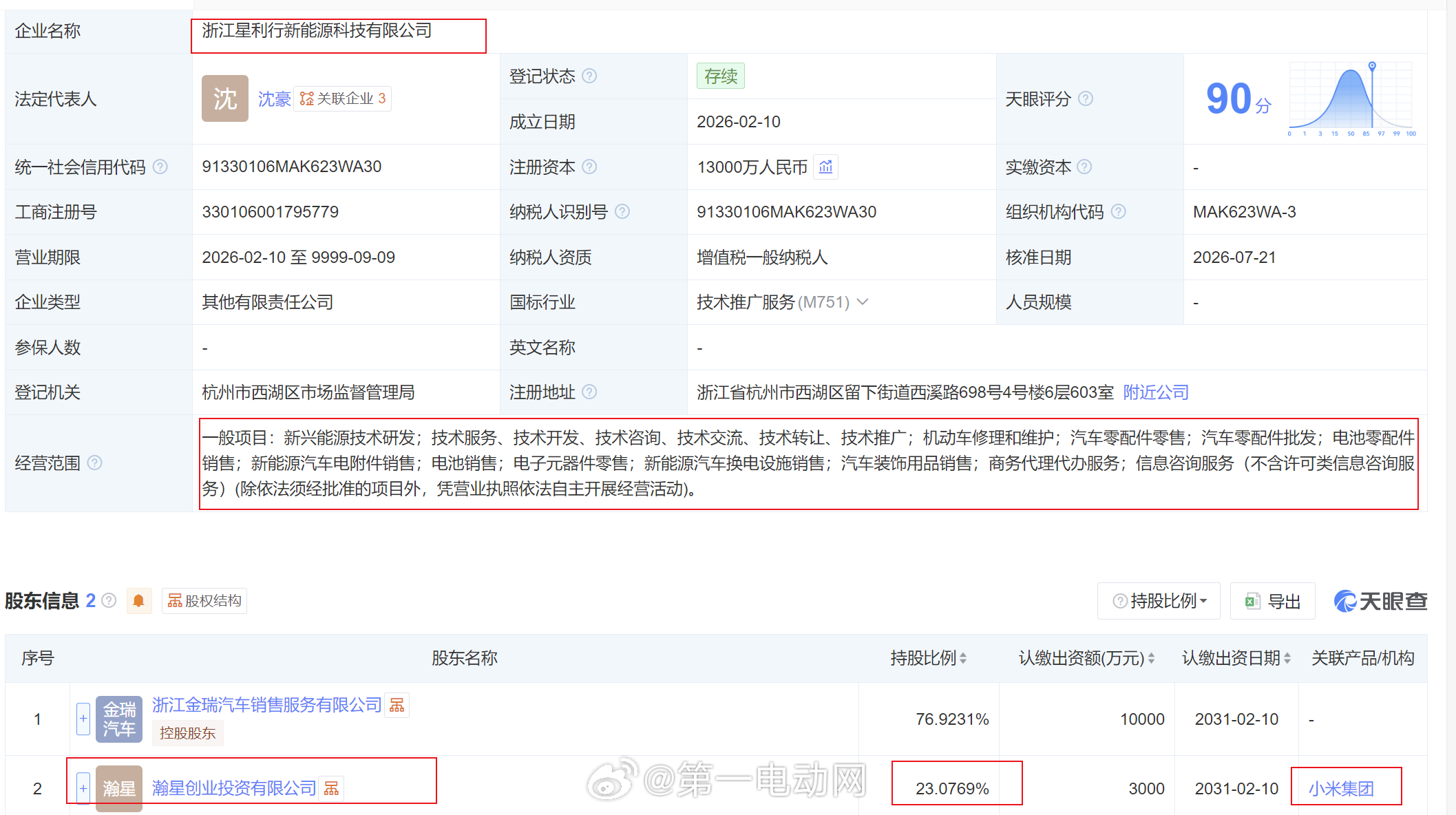 小米也要有换电车型吗？小米汽车换电