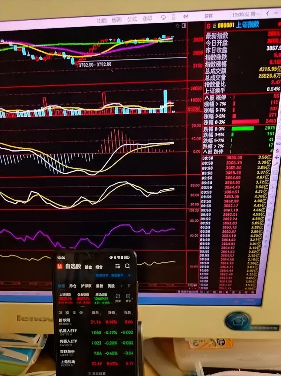 明天股市开盘前，提前给大家4点提醒！

一个郑重提醒

我说了，下午不仅会走V翻
