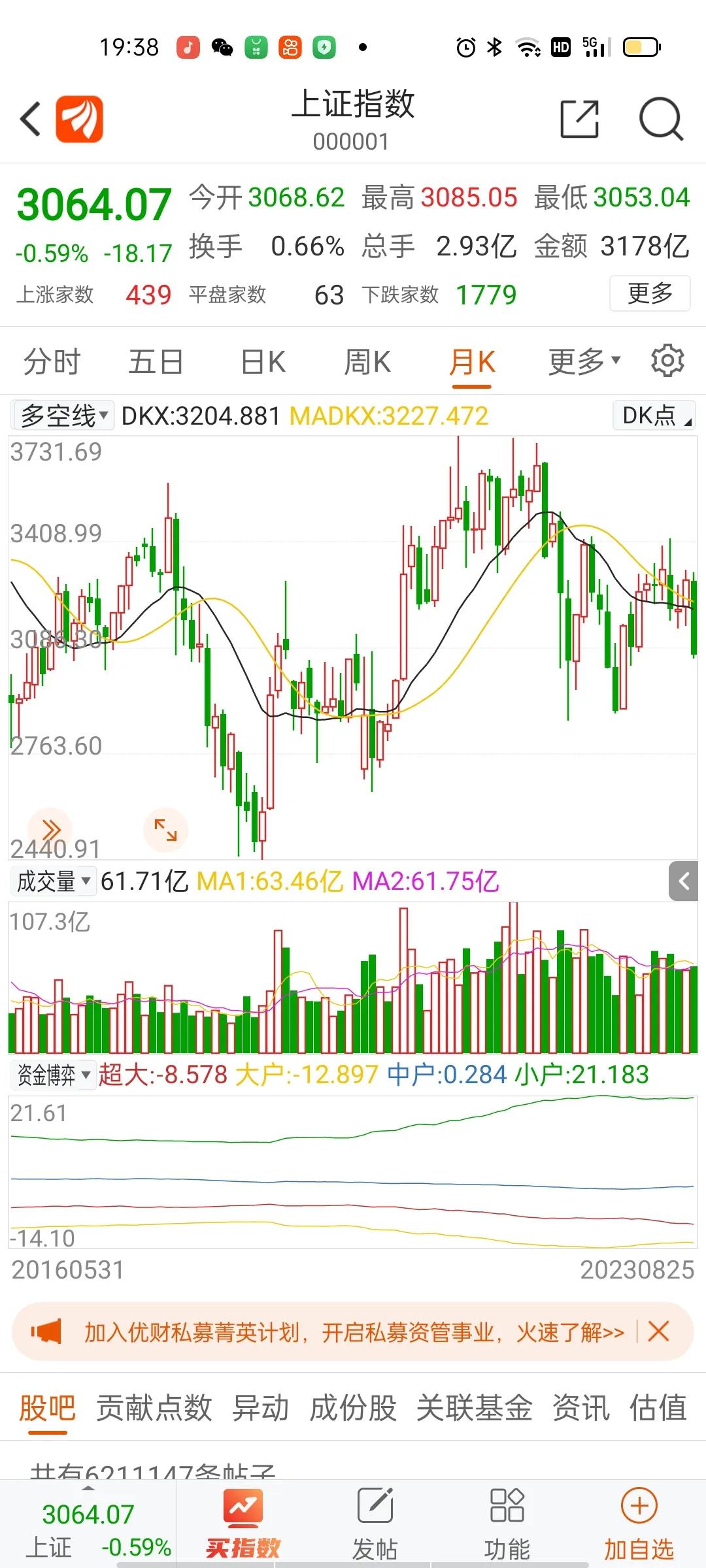 华尔街日报和美国总统拜登、摩根士丹利、高盛等机构，一直调低和看空中国A股，并建议