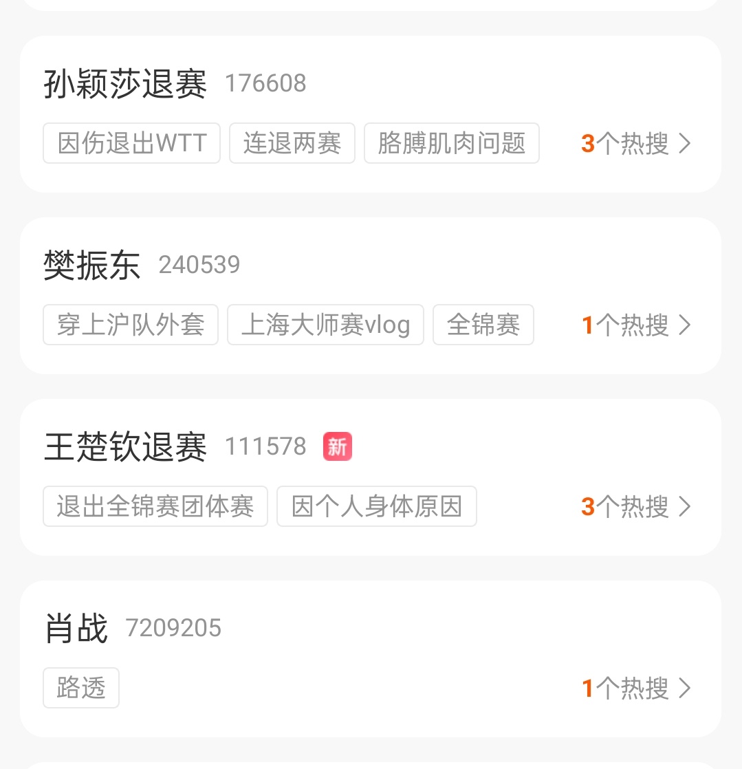 划拉到最后一个人名的时候，在惊讶为什么给教练买热搜 ​​​