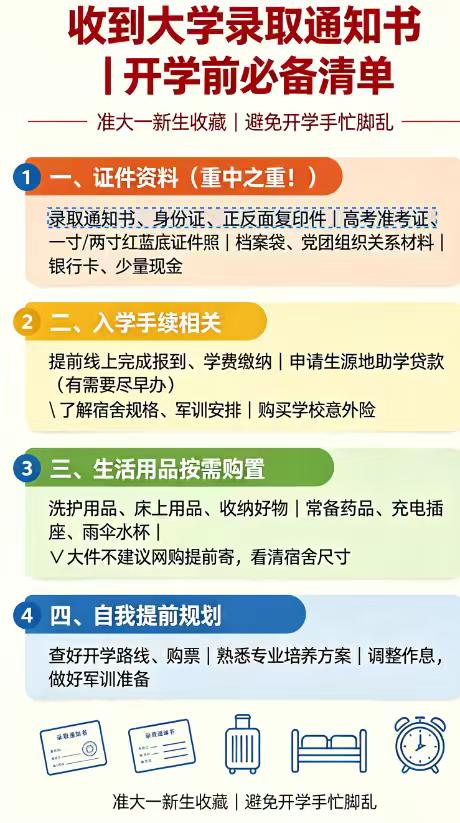 大学生收到录取通知书后，开学前要准备些什么？