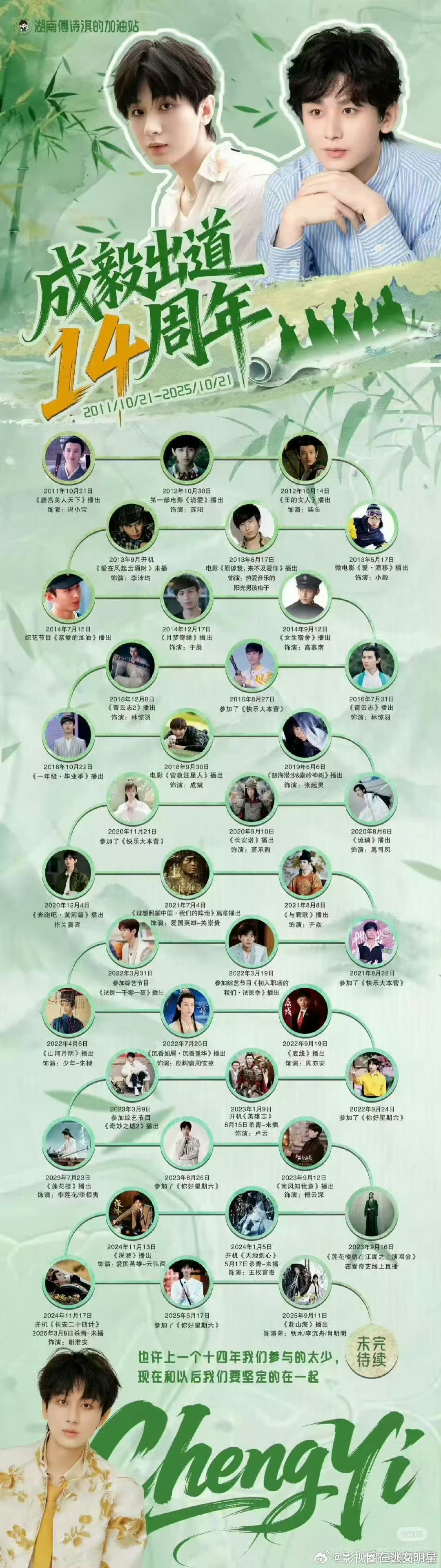 成毅出道14周年了 ​​​成毅出道十四周年快乐！未来也要一起走花路～ ​​​