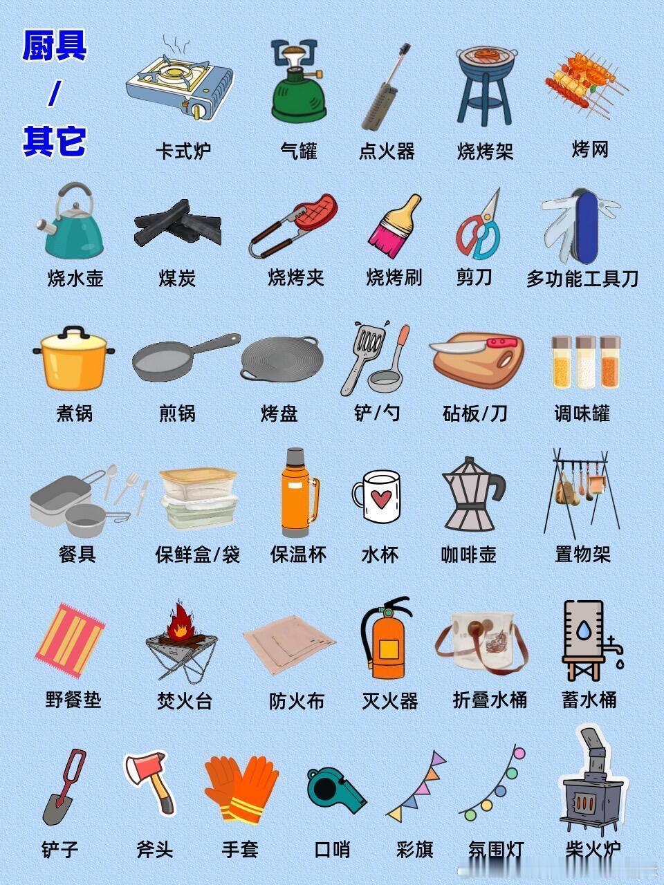 新手露营超实用清单（卡通插画版）露营必带的宝藏装备有有哪些？来看看这里👇 露营