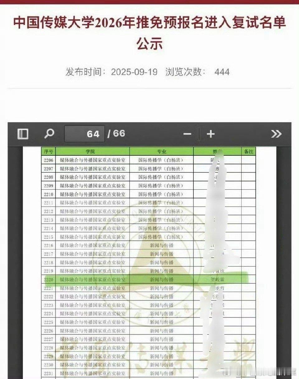 贺峻霖保研了？[流鼻血] 贺峻霖 保研 ​​​