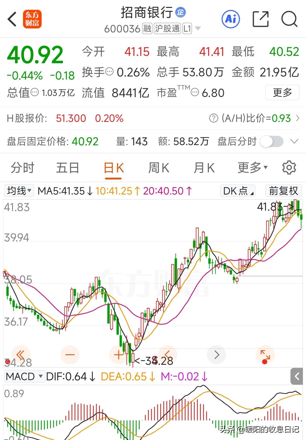 继续在18以下安静待着，没有对比就没有伤害，曾经的渣渣兴是属于股份行二哥，仅次于