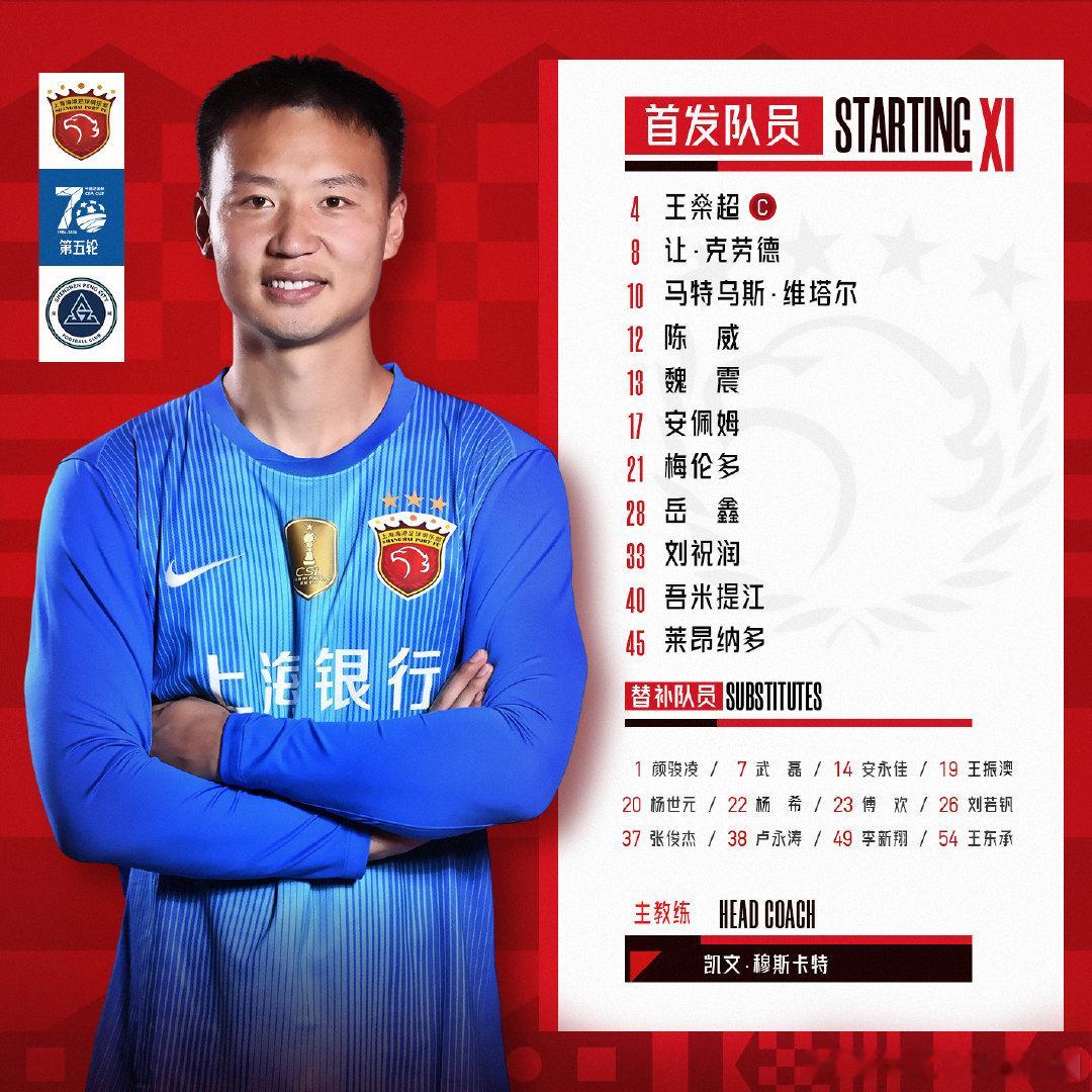 2026中国足协杯 第5轮，上海海港vs深圳新鹏城 ，今日首发名单。上海海港  