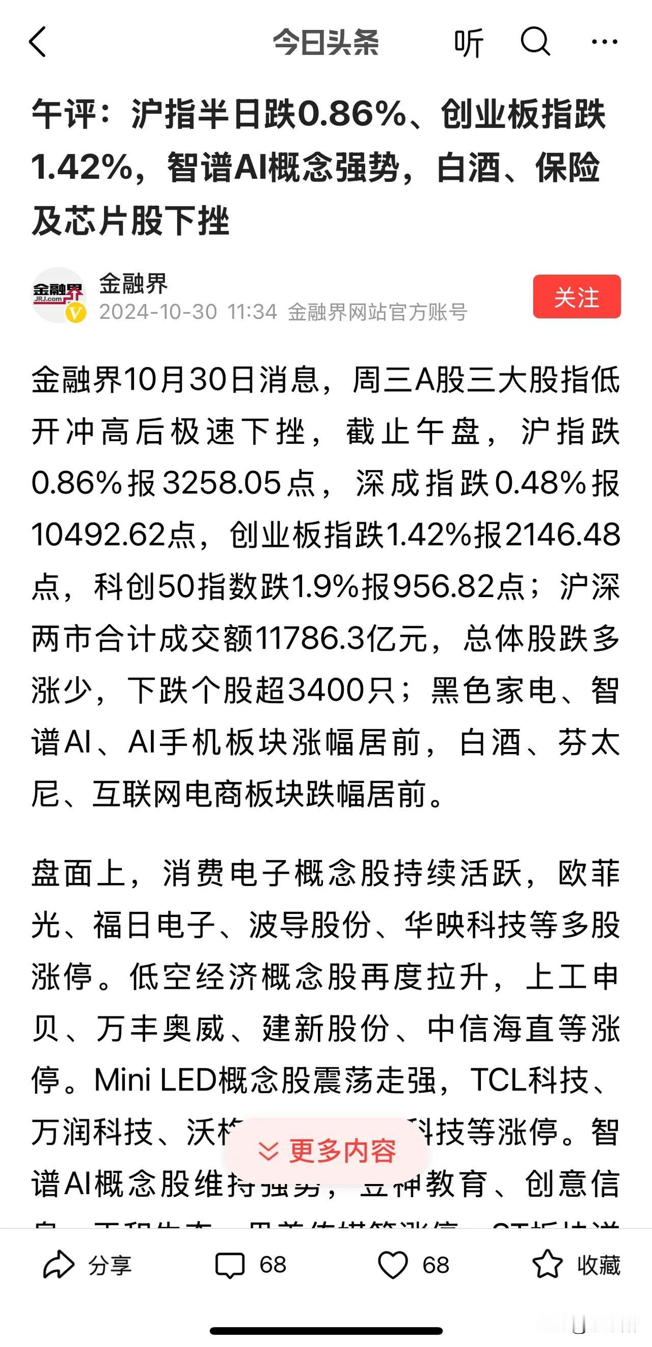 下午有戏看了！

假定这里C浪下跌

C浪对标A浪，时间9个交易日，空间接近50