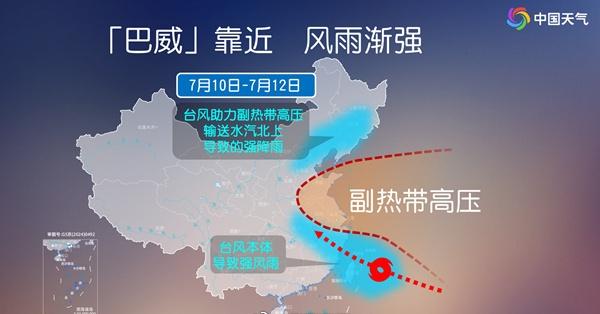这事儿可不能掉以轻心。卫星画面里，原本清晰的台风眼被云层填满，也就是“闭眼”了。