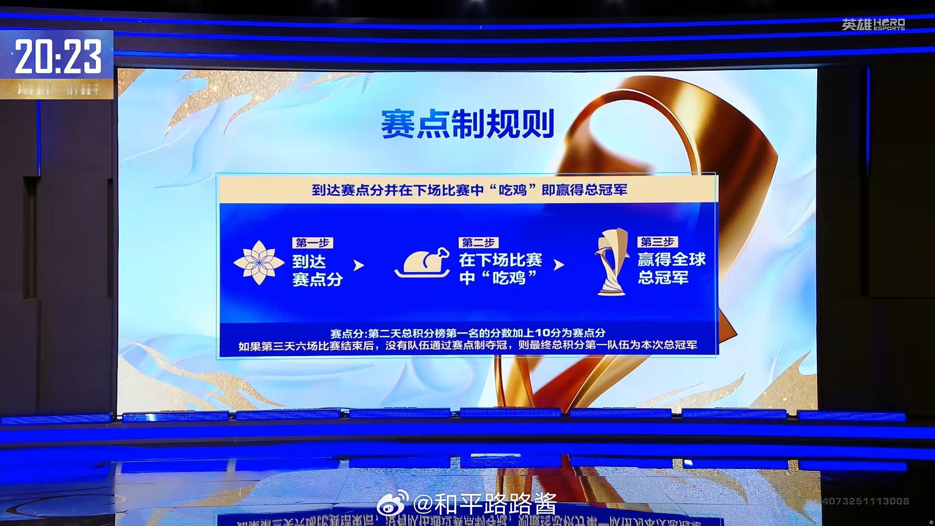 这次赛点只有10分啊，那第三天最快两把速通和平精英世界赛决赛揭幕战 全球总决赛开