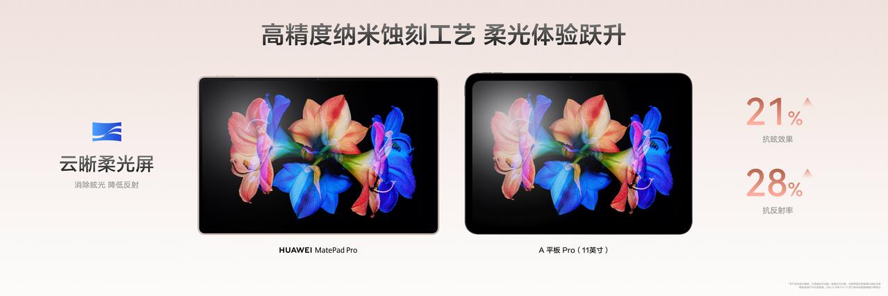 8月5日华为MatePad Pro一发布，朋友圈就被刷屏了。最让我心动的是它“1