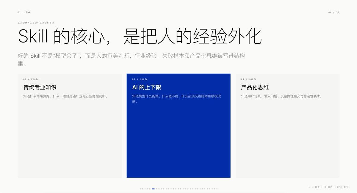 【Agent时代的能力商品：为什么说Skill正在拉大人的差距】

很多人以为A