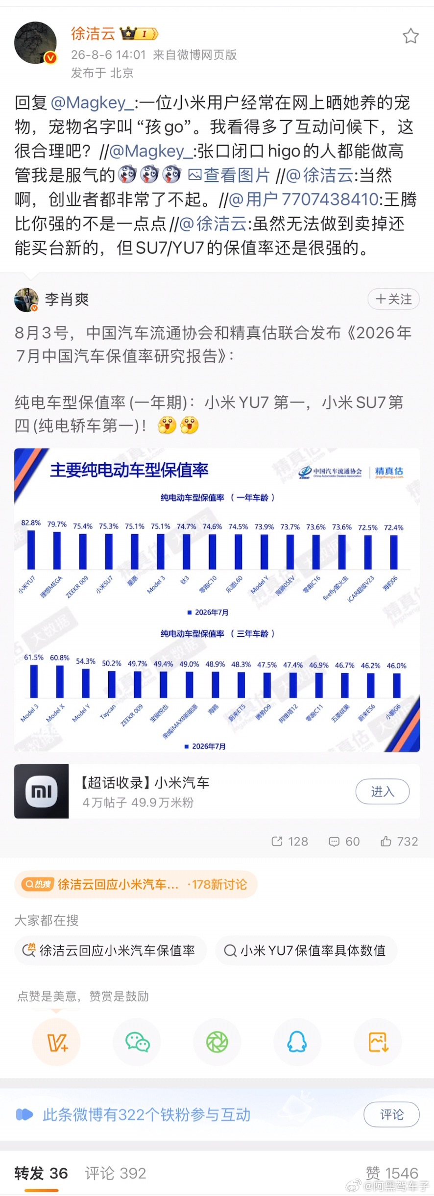你们华米打仗一直这么生猛的吗？我以后不敢多嘴了😱 