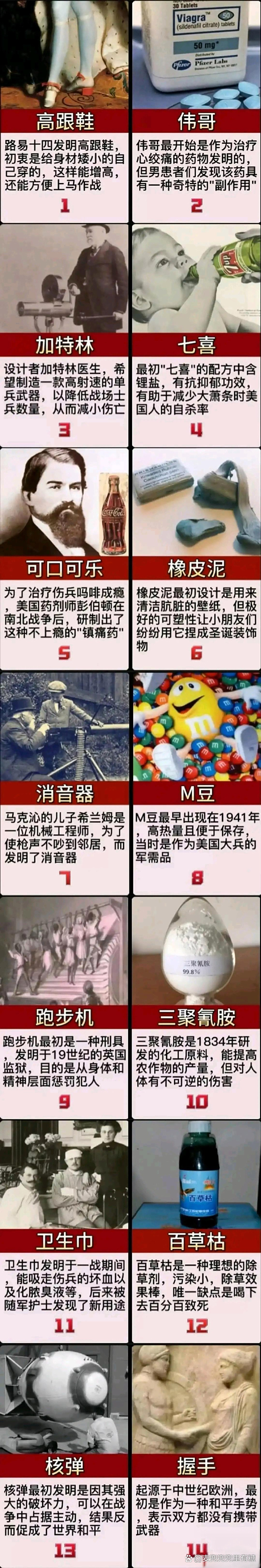 有哪些用法，违背了它最初的发明初衷！ ​​​