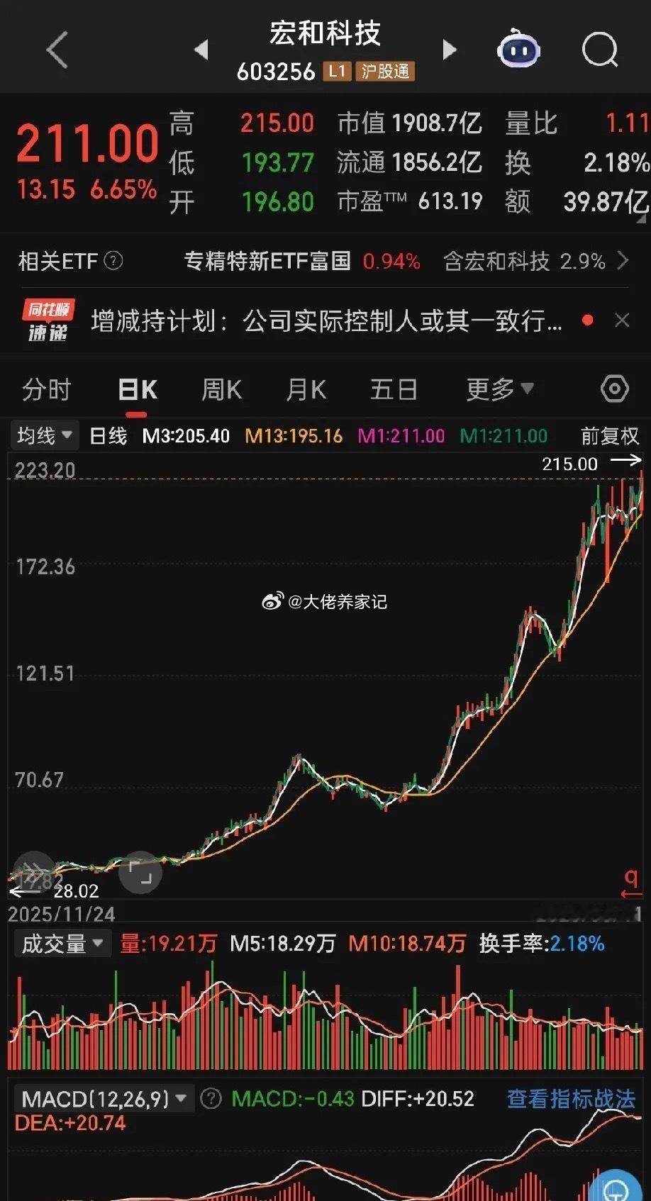 不得不服A股的抱团行情！对比两家企业便能看清当下市场的估值乱象：亨通光电今年净利