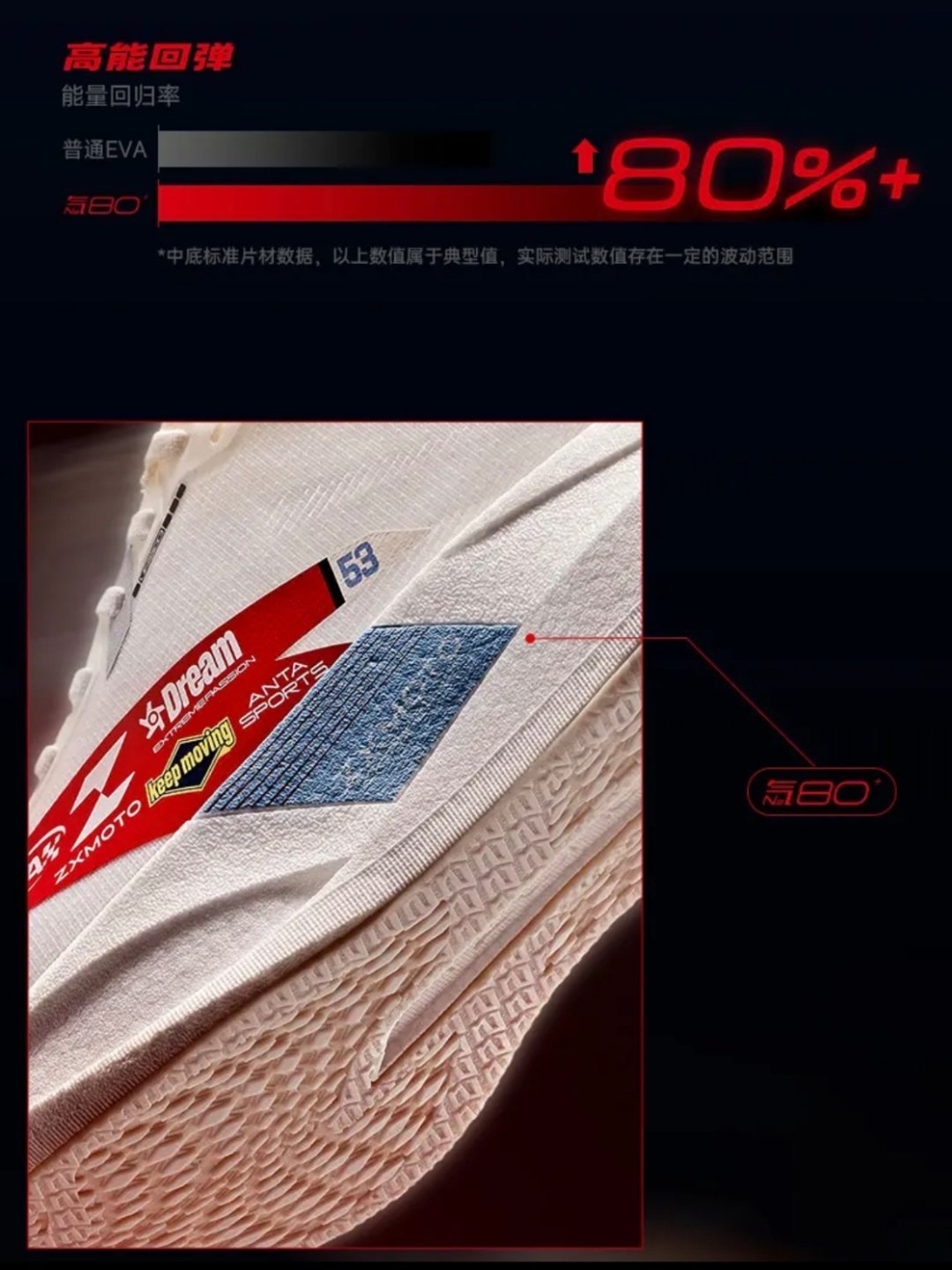 耐克将清退中国数千家在线经销商感谢耐克的混乱管理，把价格体系玩崩了，把品质线也搞