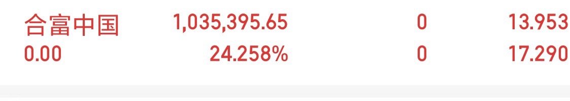 合富已经收获卖出 ​​​