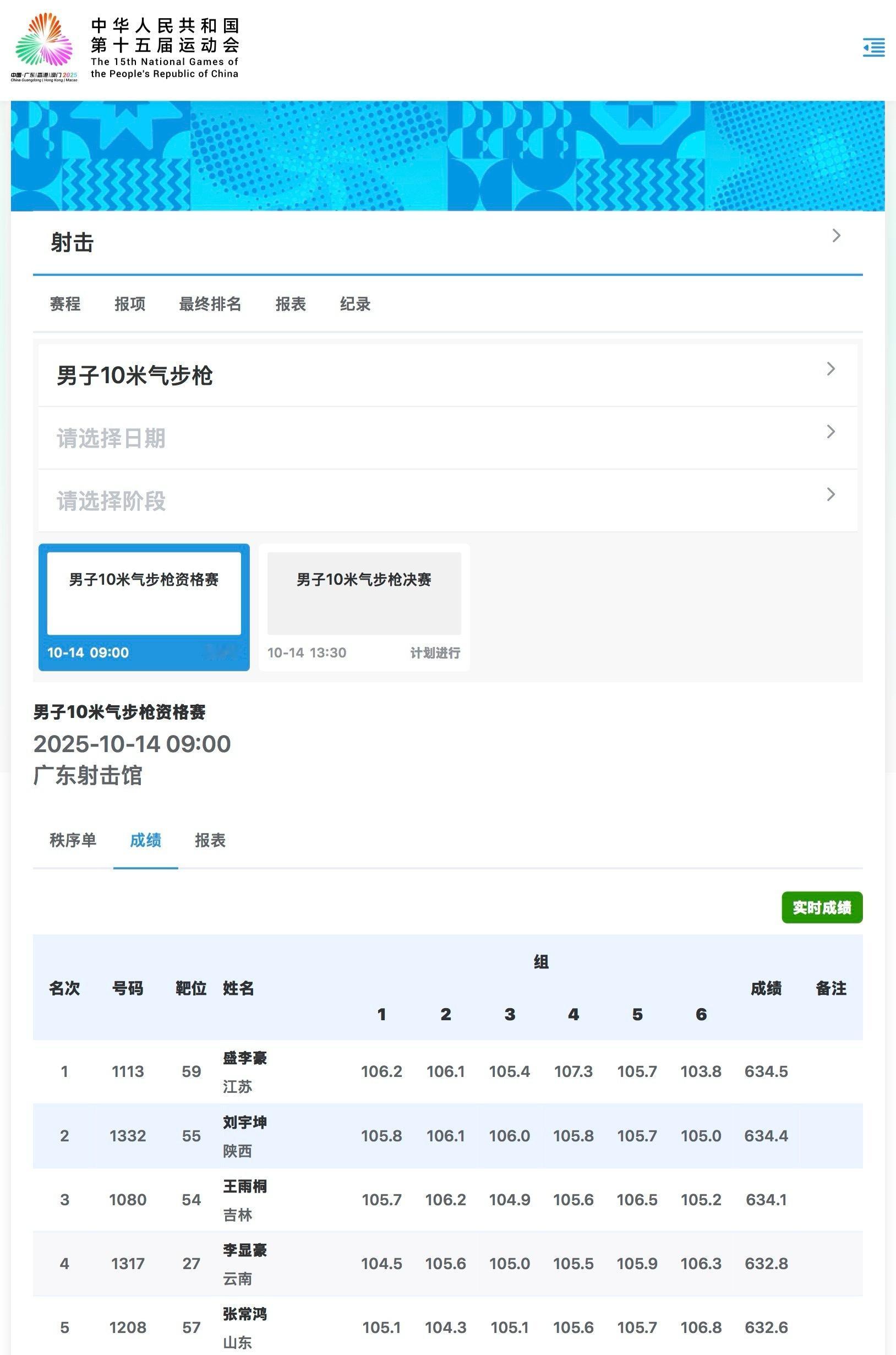 男子10米气步枪资格赛第一组已经打完了第二组11:15开始 两组取前八名进入决赛