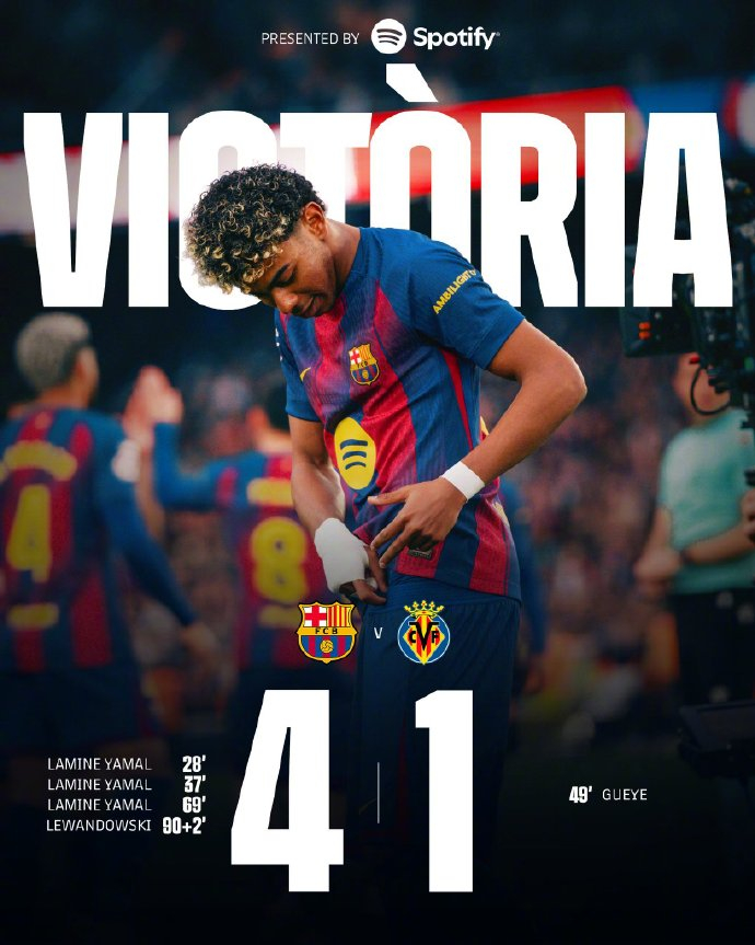 巴萨4比1比利亚雷亚尔西甲第26轮，巴萨在诺坎普球场以4比1战胜比利亚雷亚尔。本