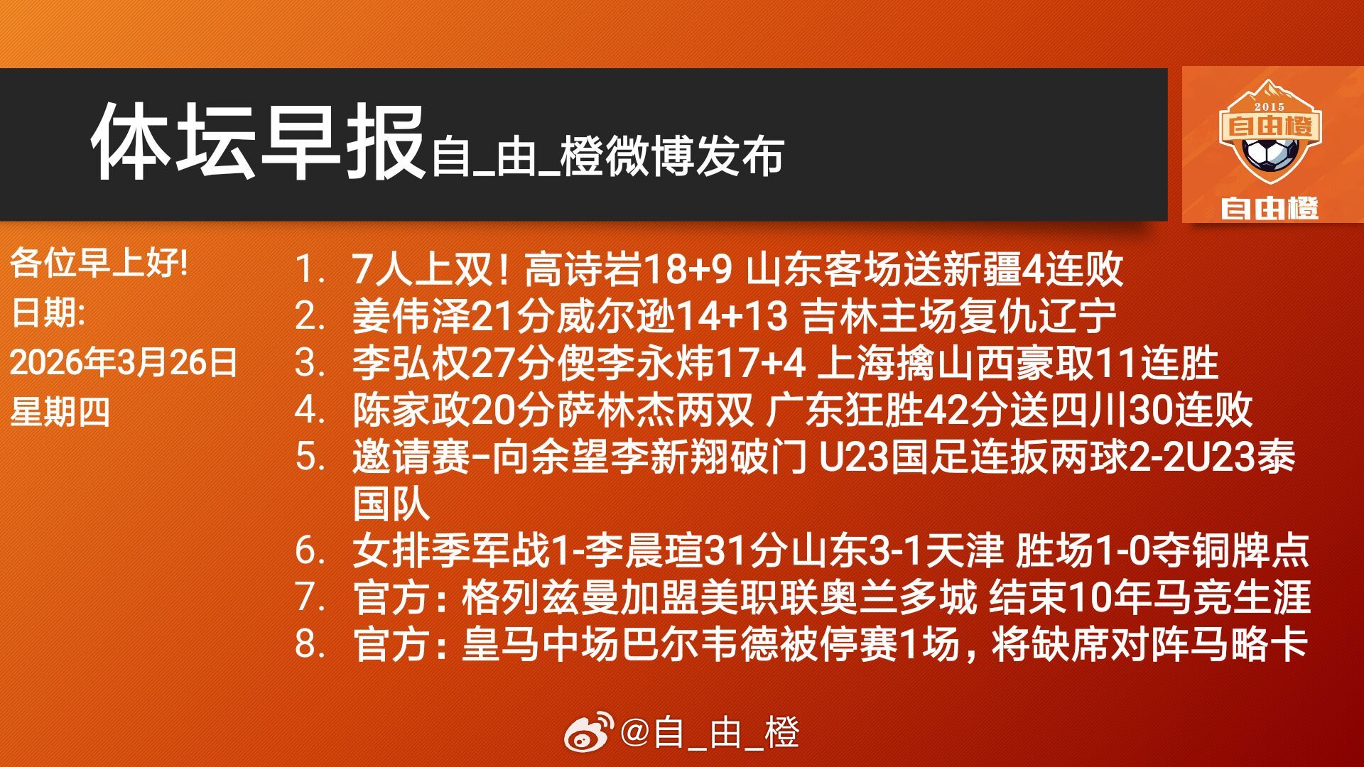 自由橙每日橙语体坛早晚报