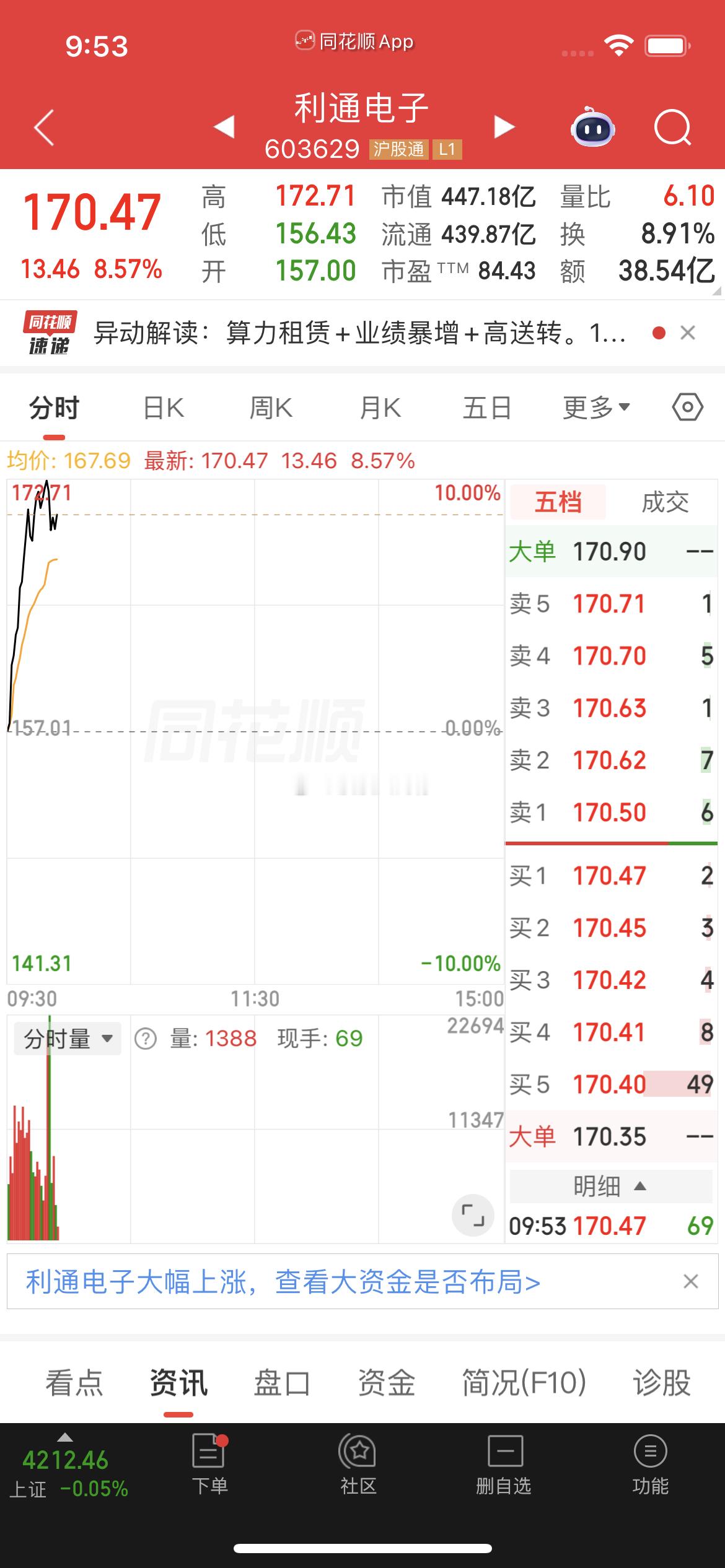 利通又又又开始了，在车上的家人评论区留下888，没上车的家人留下178