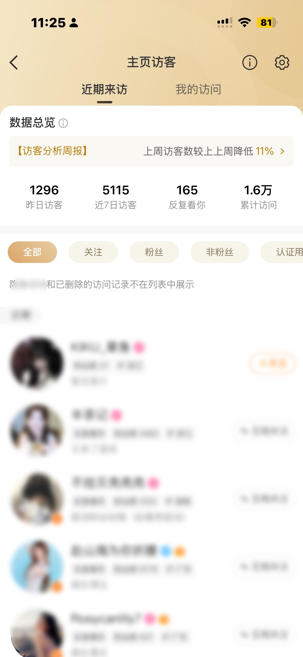 每天固定1k人观看我这没营养的糖比生活 