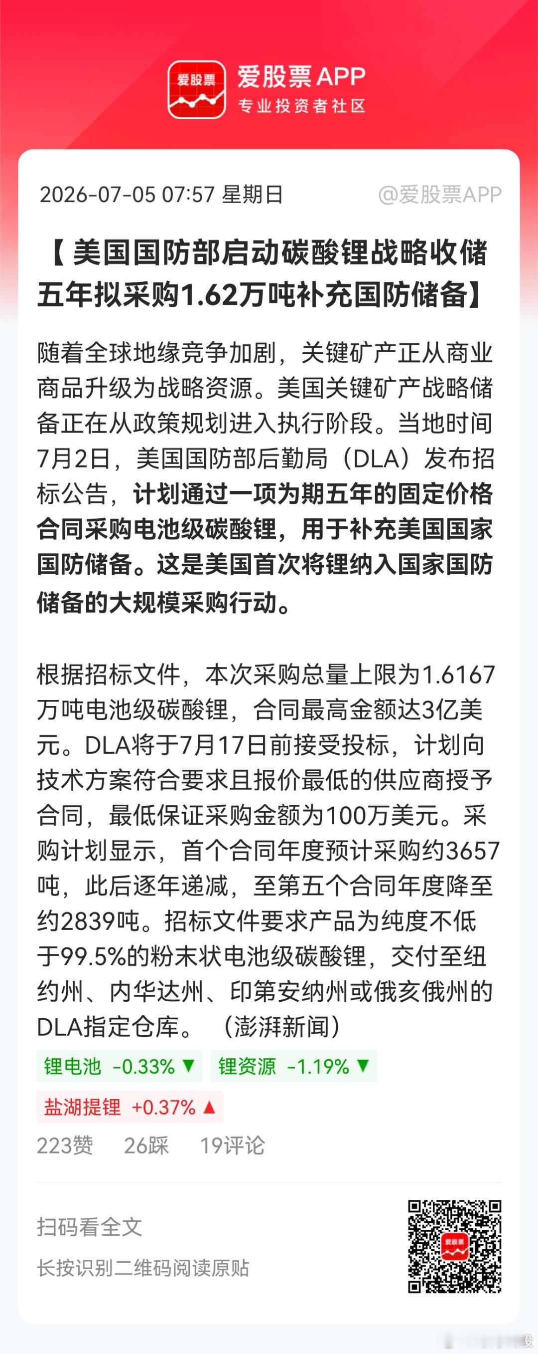 分享图片 