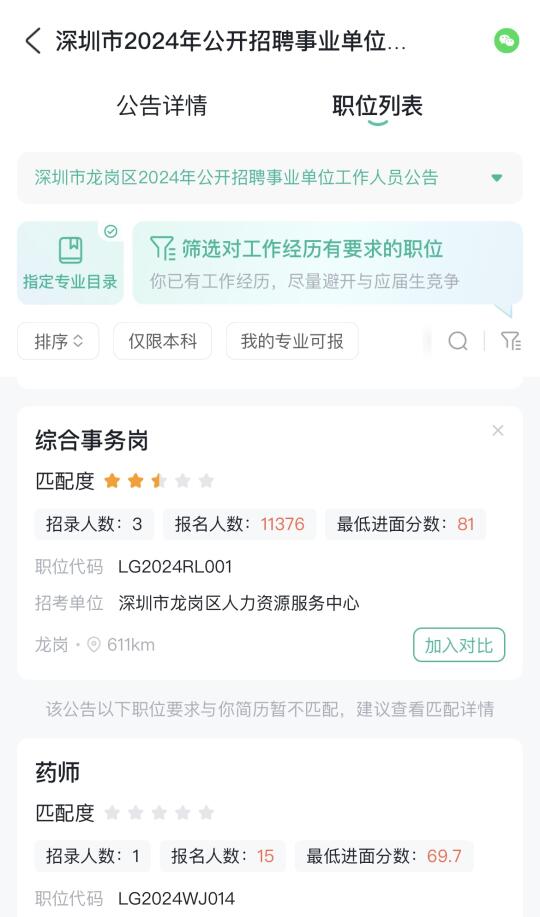 毕业生们考博和考编你们选哪个？