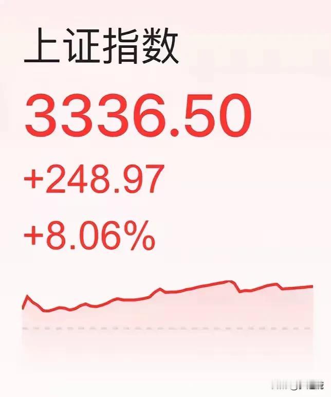 国家难得一见的失算
国庆不旅游，全民变“股”民？

嘿，朋友们，国庆长假你们干啥