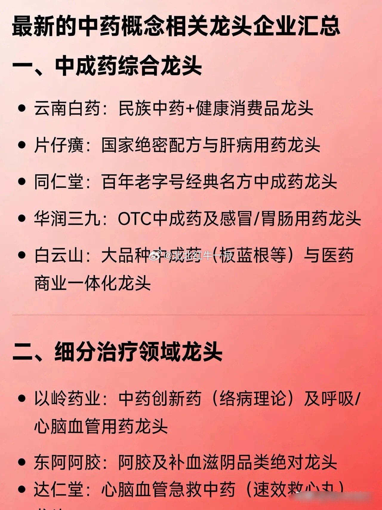 最新的中药概念相关龙头企业汇总一、中成药综合龙头云南白药：民族中药+健康消费品龙