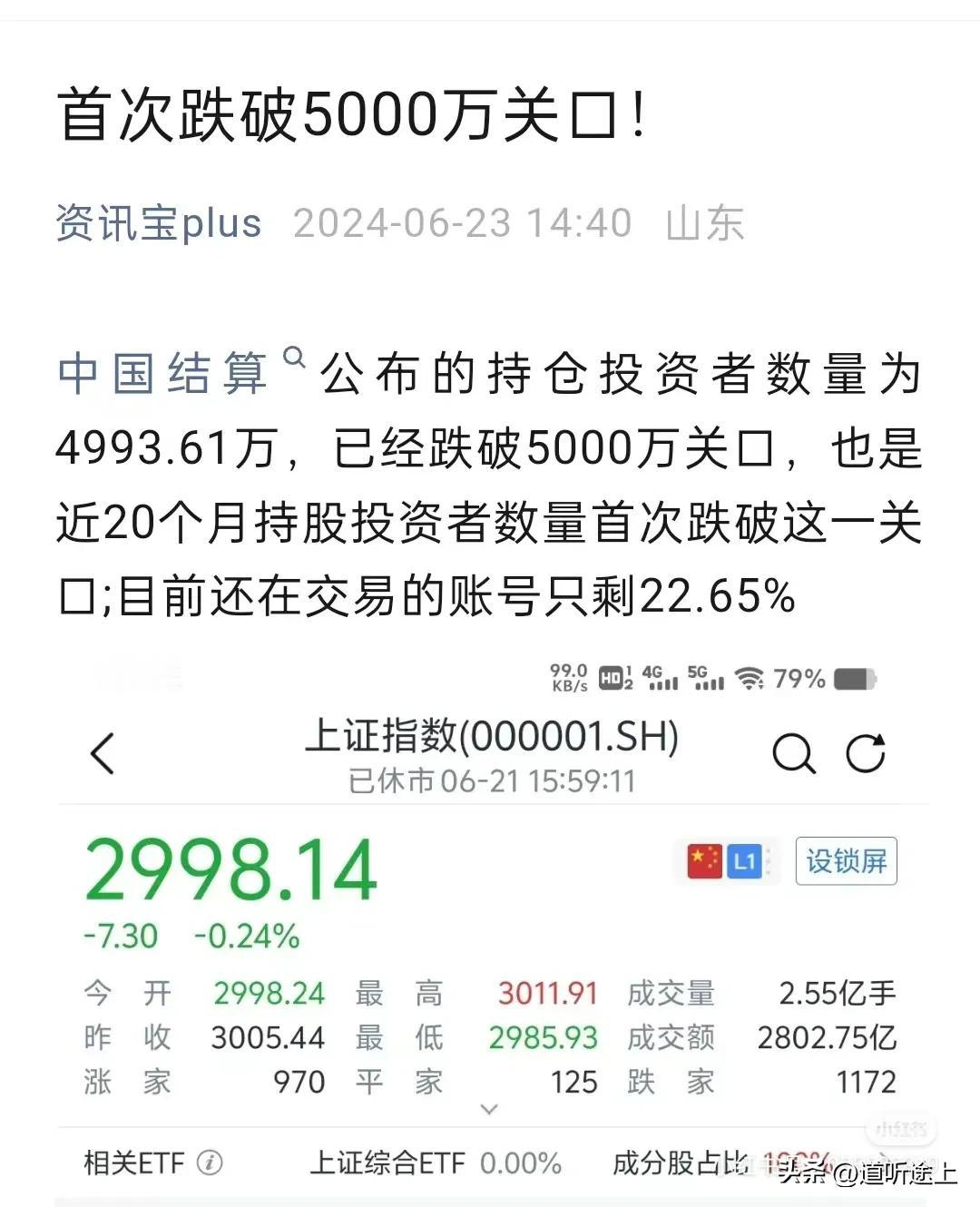 A 股除去量化交易，还有人玩么？今天又跌了。