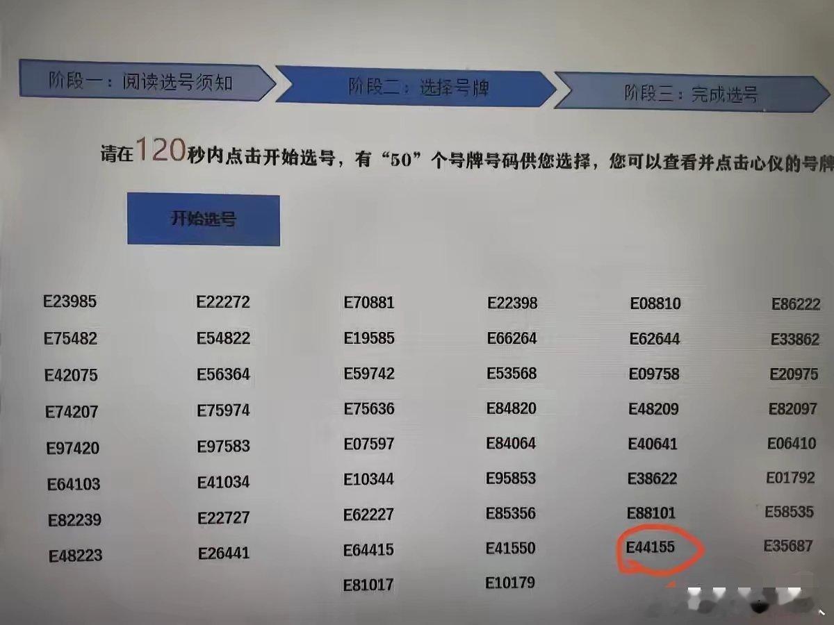 你会选择哪个车牌号呢？ 