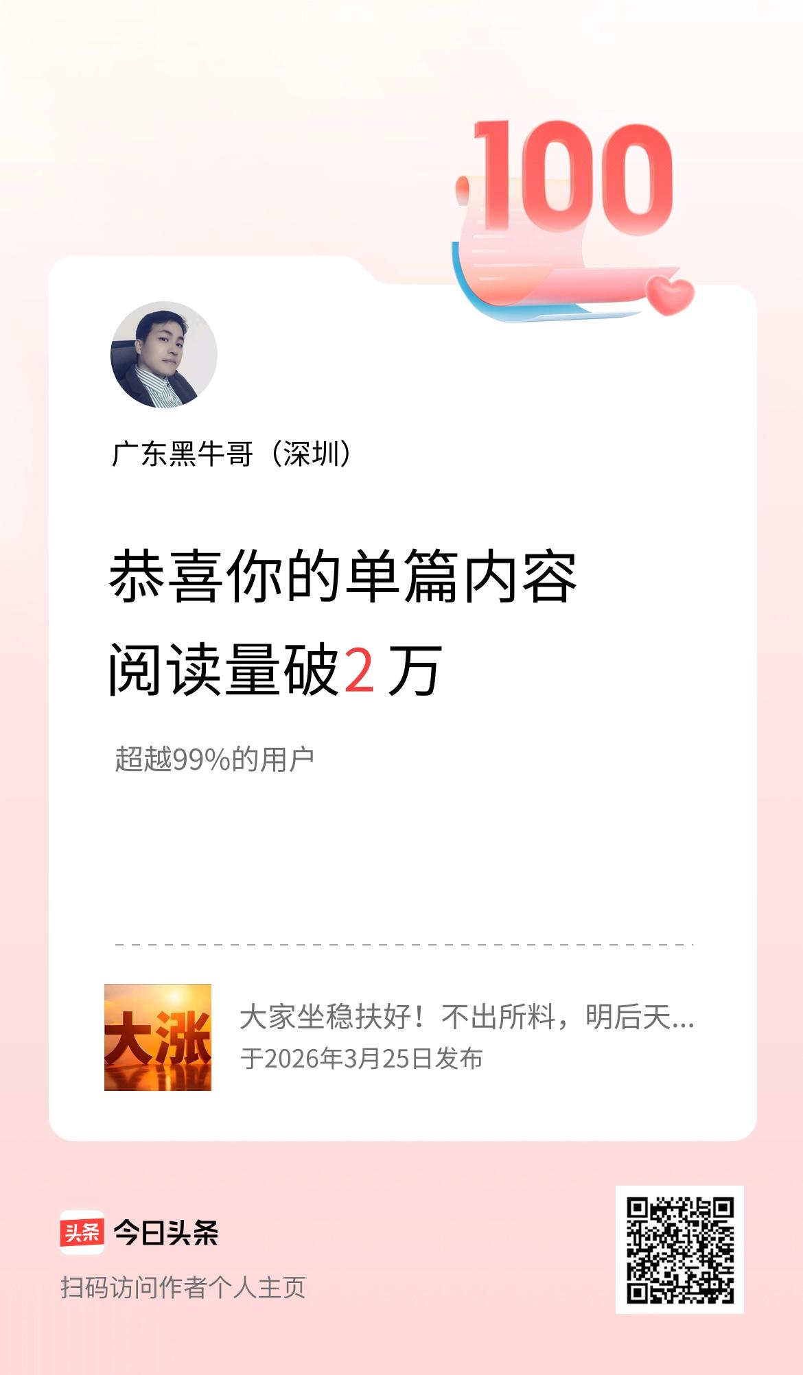 单篇内容获得阅读量破2万啦！
