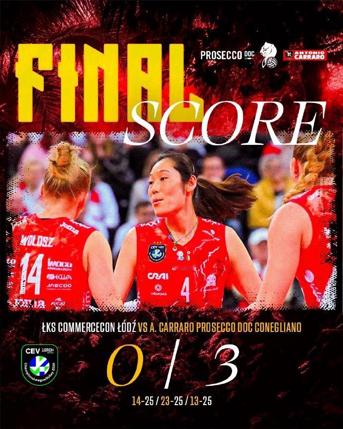 朱婷欧冠15分获MVP女排欧冠小组赛第3轮，科内利亚诺客场3-0轻取罗兹ŁKS，