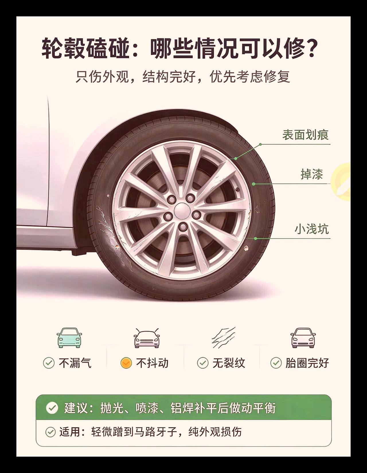 轮毂磕了别乱花钱，一文教你判断修还是换