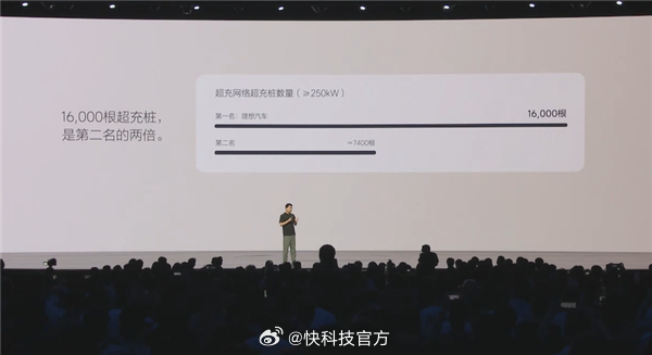 【理想纯电最大的底气！自营超充桩达16000根：是第二名2倍多】在正在进行中的理