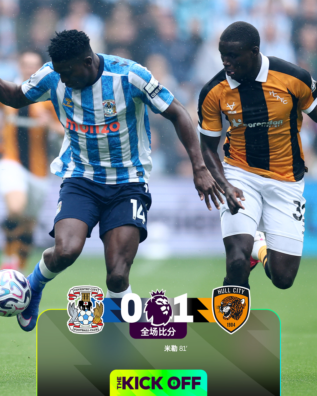 全场比分 | 考文垂 0-1 赫尔城⚽第81分钟，米勒反击单刀推射破门。英超联赛