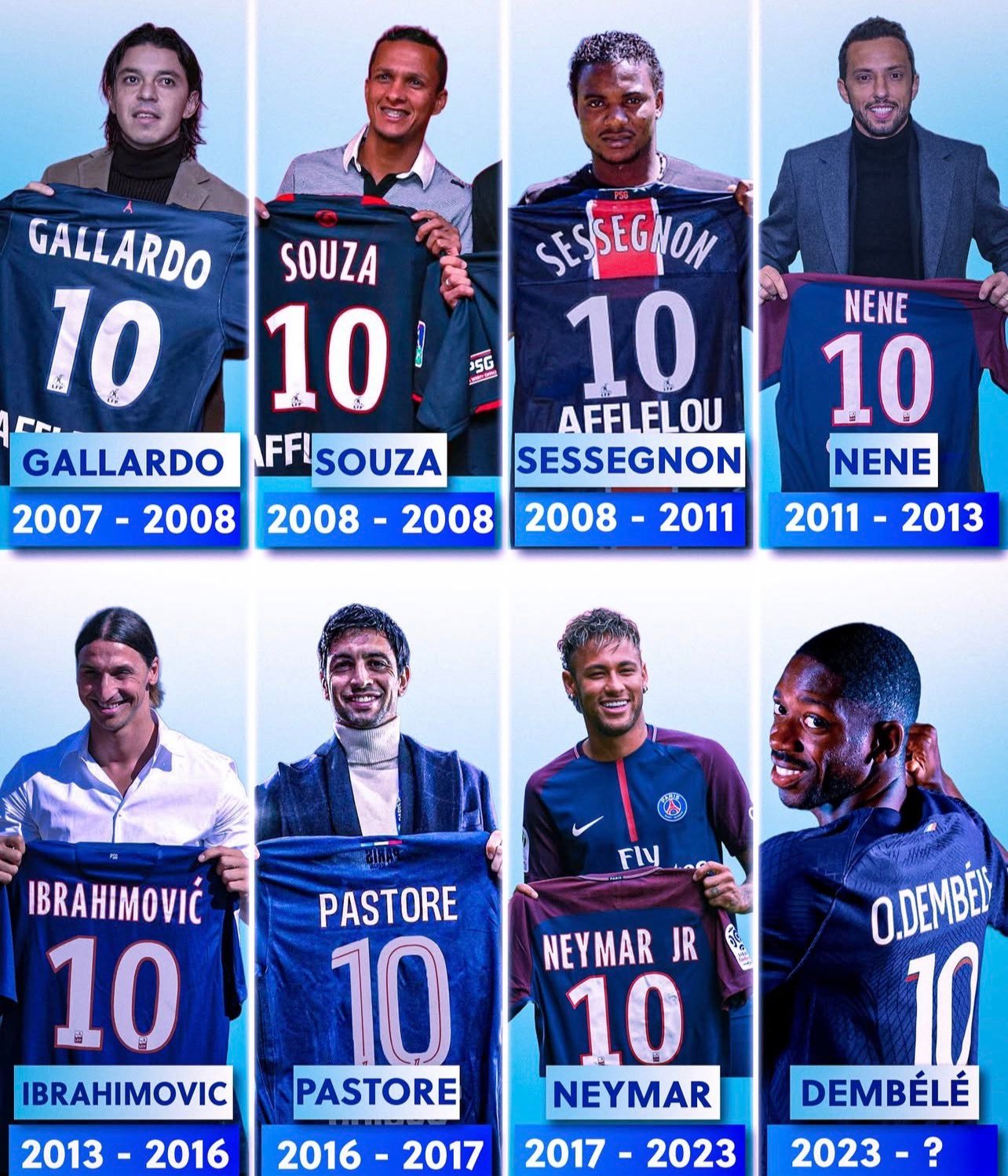 近二十年来的巴黎圣日耳曼十号法甲巴黎圣日耳曼