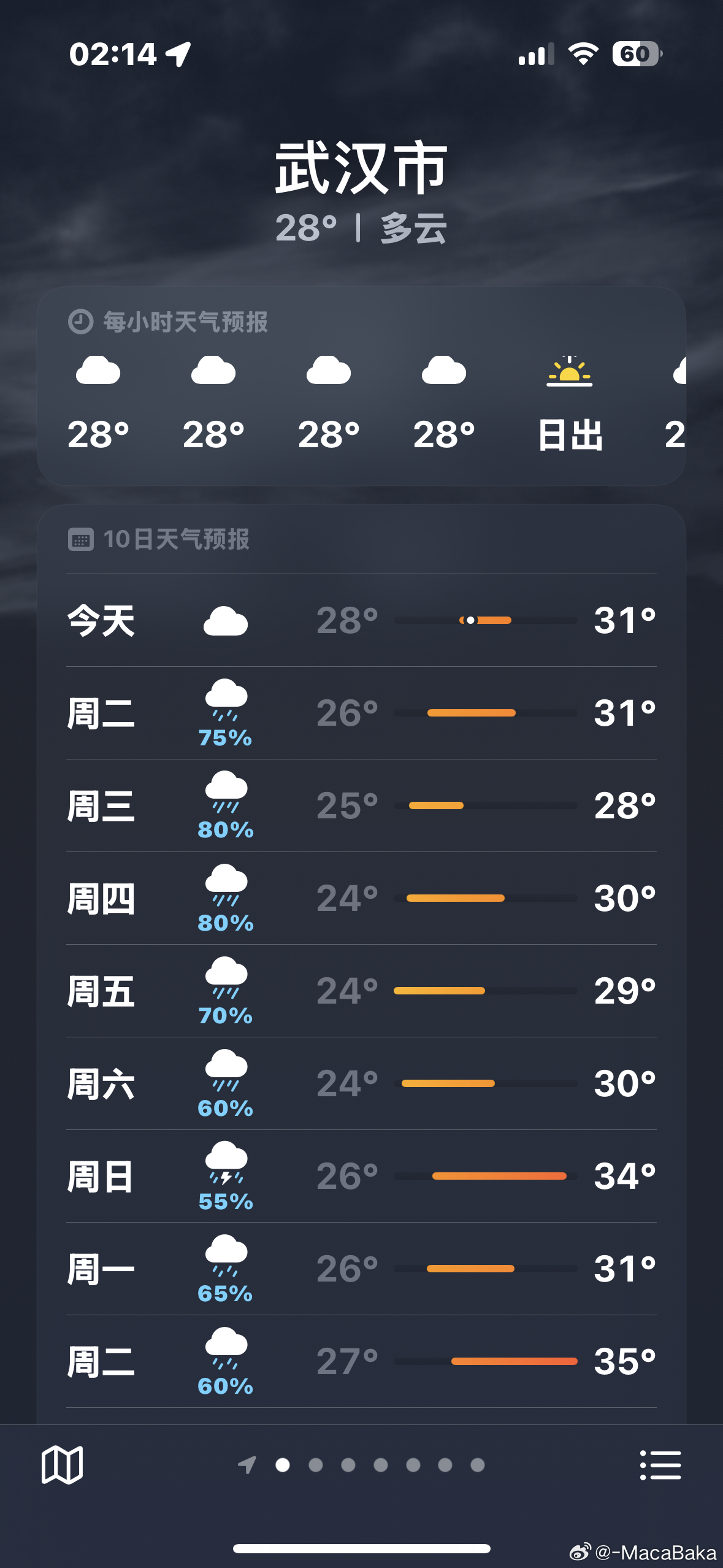 哈哈哈哈emmm其实今年的我还挺喜欢六月末的因为我没感冒明天也不下雨（哦不 今天