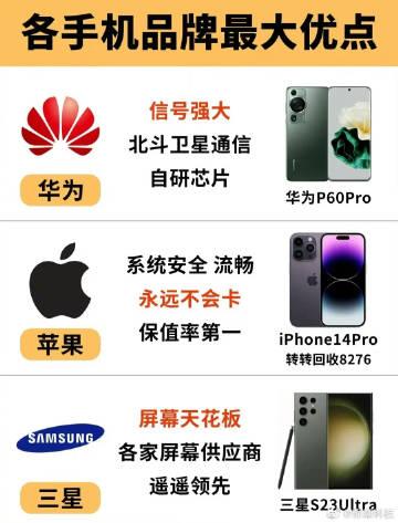 刚网上看到的图，「各手机品牌最大优点」。 