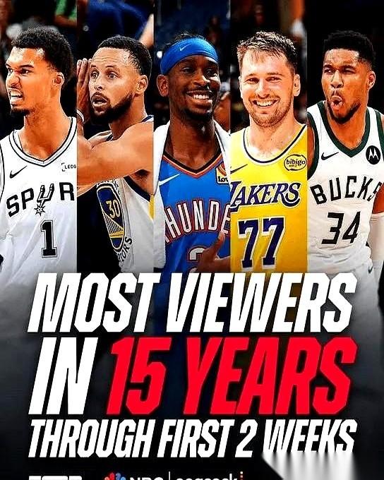 最扎心的一件事是什么？
就是你以为你是全村的希望，结果你一请假，村里过年了。
这