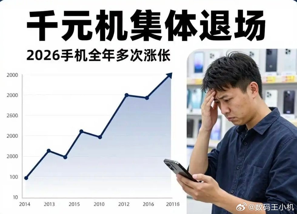 告别千元机的确是这样，千元机市场要变天了，内存涨价导致千元机都会变得更贵一些，感