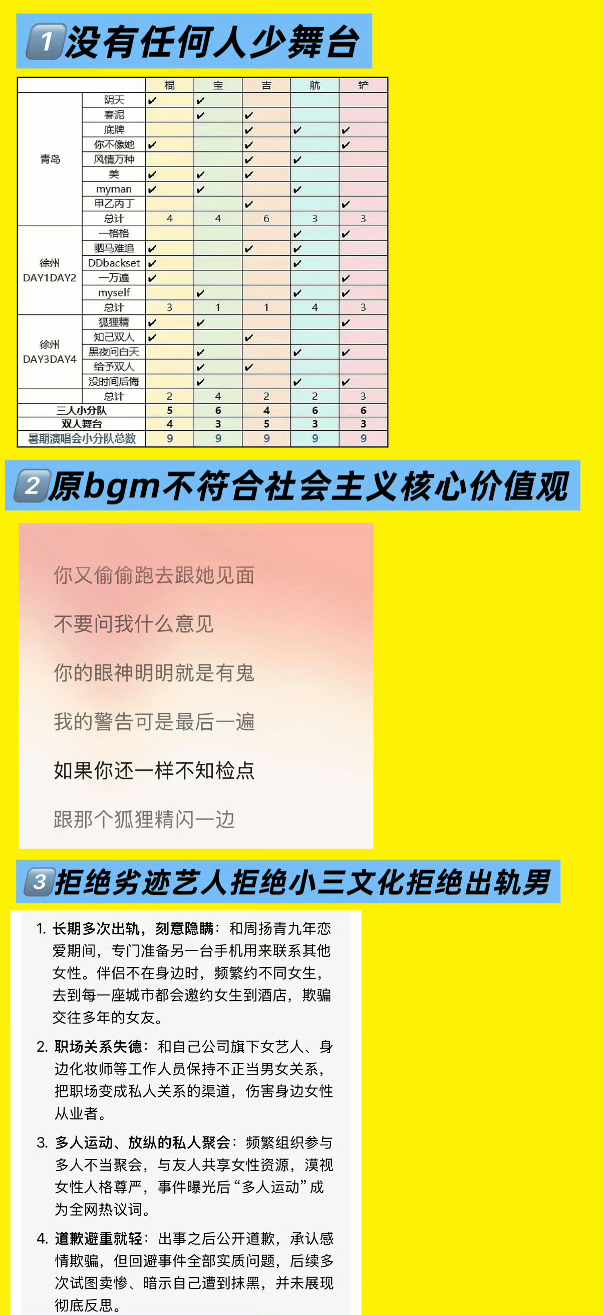 1️⃣ 全程没有少任何舞台，每个人都是合理分配。2️⃣ 原来的bgm不符合社会主