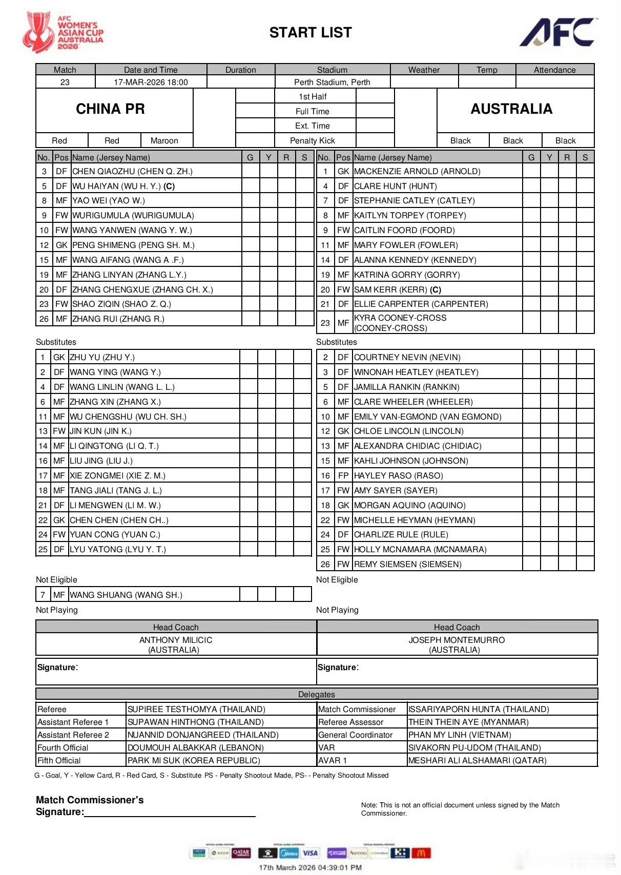 中国女足vs澳大利亚，半决赛首发出炉：12-彭诗梦、3-陈巧珠、20-张程雪、5