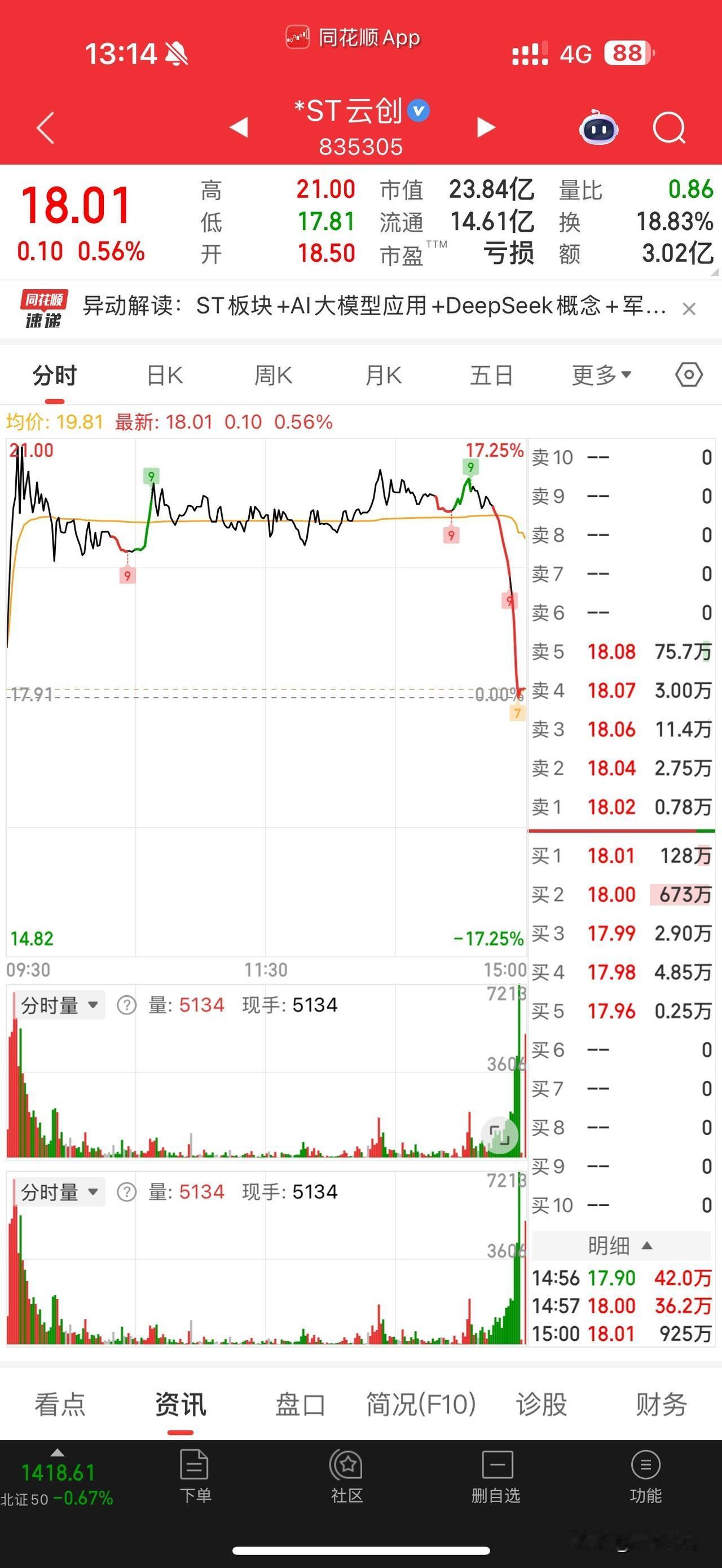 你可能不知道高手为什么都是尾盘选股，答案就在这里