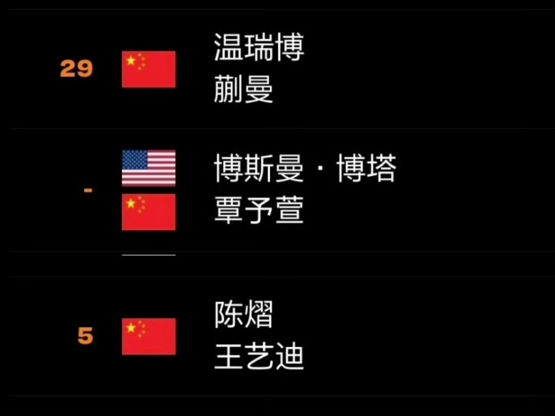 我家鸭嘴兽你撅起吧 ！ 