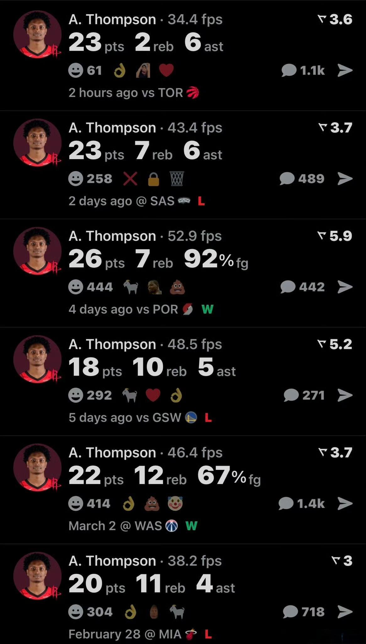阿门最近6场场均：
22.0分
8.3篮板
5.3助攻
1.7抢断
真实命中率6