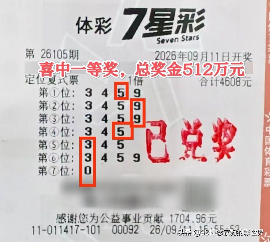 技术彩民花4608元购彩击中体彩512万元奖金，但我并不羡慕！
这位来自上海的彩