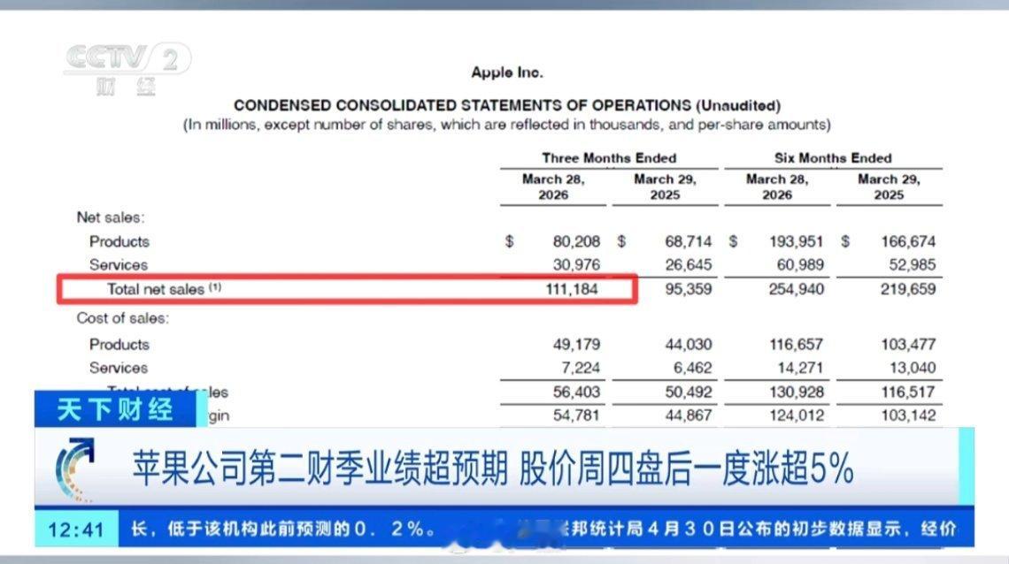 库克预警内存成本将大涨财报赚翻，股价暴涨，转头就喊内存要涨、芯片紧张。那岂不是利